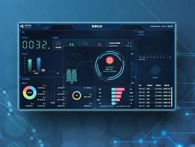 智慧机房动环监测